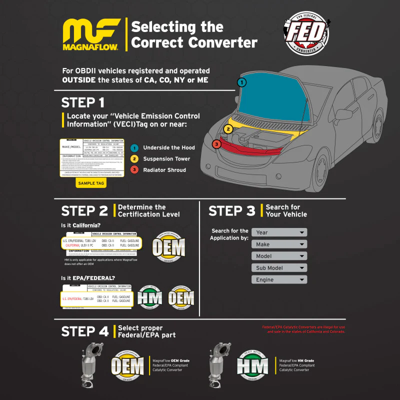 MagnaFlow Conv Univ 2 Mid O2 - Image 13